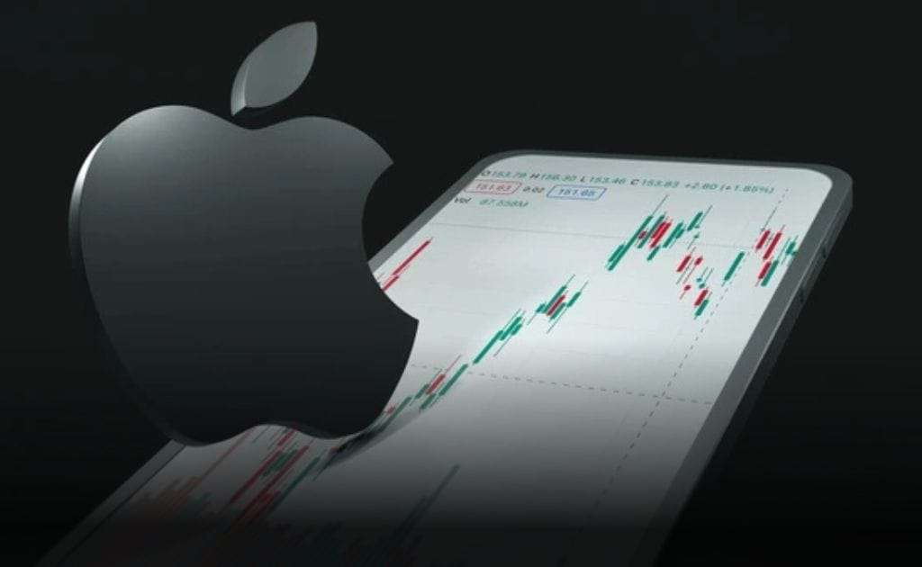 Apple Stock (AAPL)